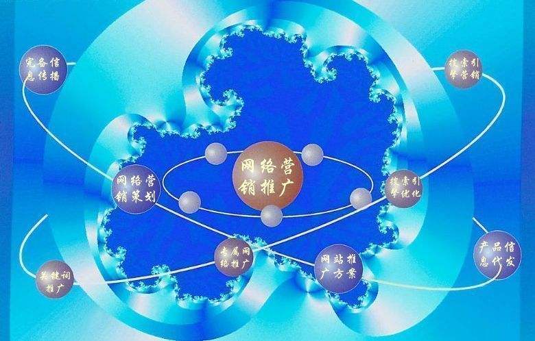 衢江新媒体运营企业需要掌握的网络推广技巧有哪些
